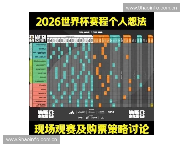 2026年世界杯澳大利亚购票指南及赛事安排全解析